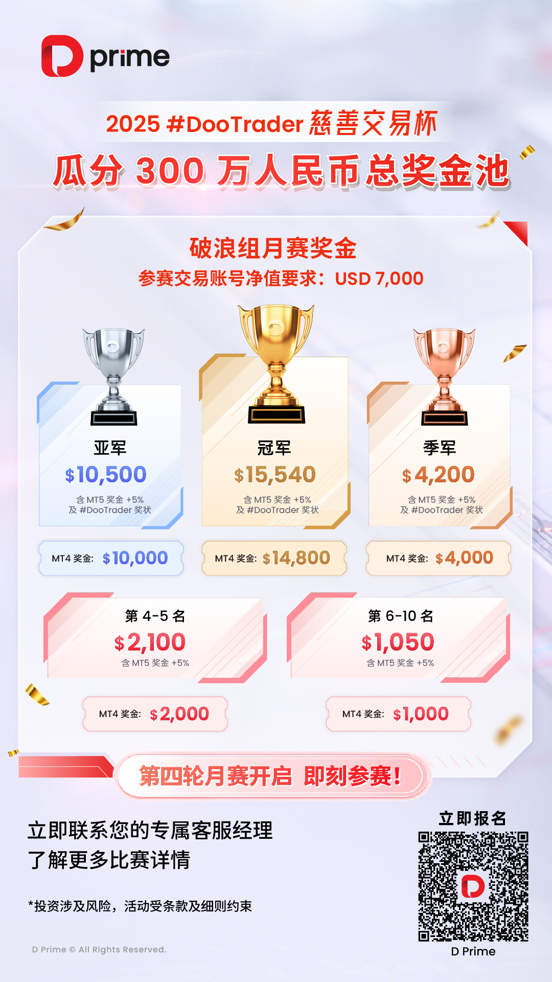 2025 年 D Prime #DooTrader 第四轮月赛今天正式开赛！