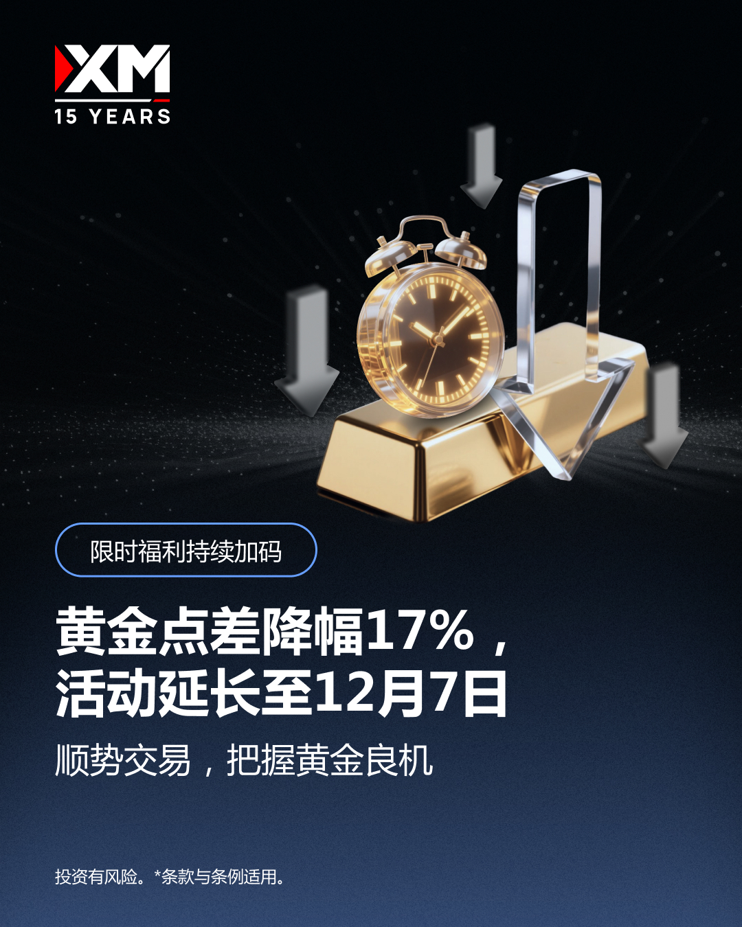 XM限时福利 | 交易黄金，把握行情机会