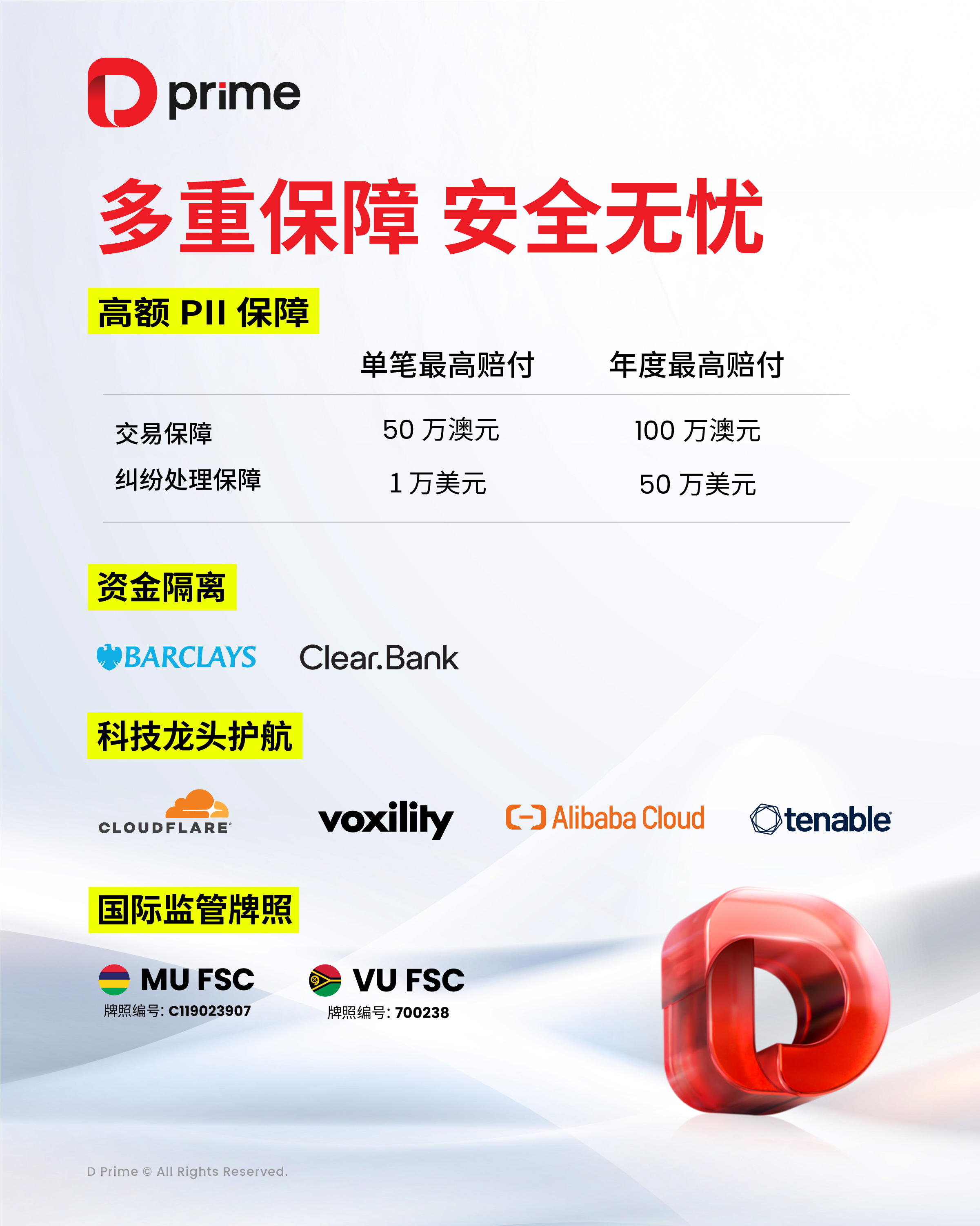 D Prime 安全月报 | 2025 年 9 月