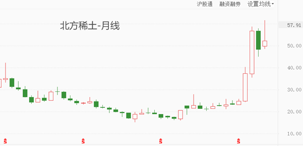 ATFX：美澳签署矿产协议，价值85亿美元