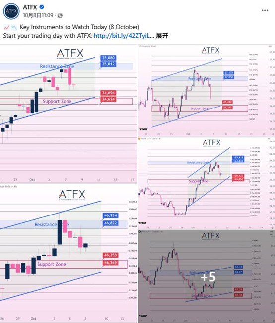 #InvestInPink:ATFX 十月公益行动,为乳腺癌患者点亮希望