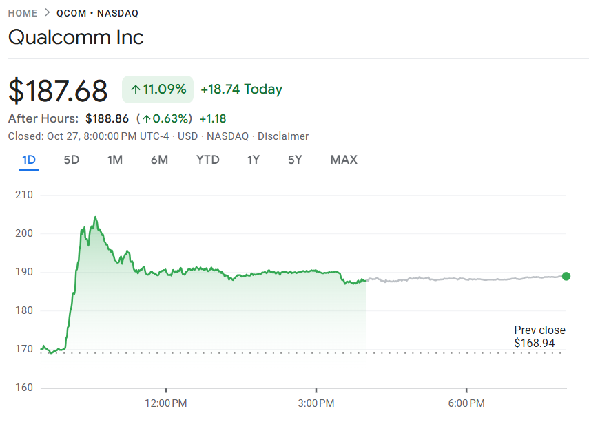 行业动态 | 黄金价格再度重挫,一度下破每盎司 4000 美元关口