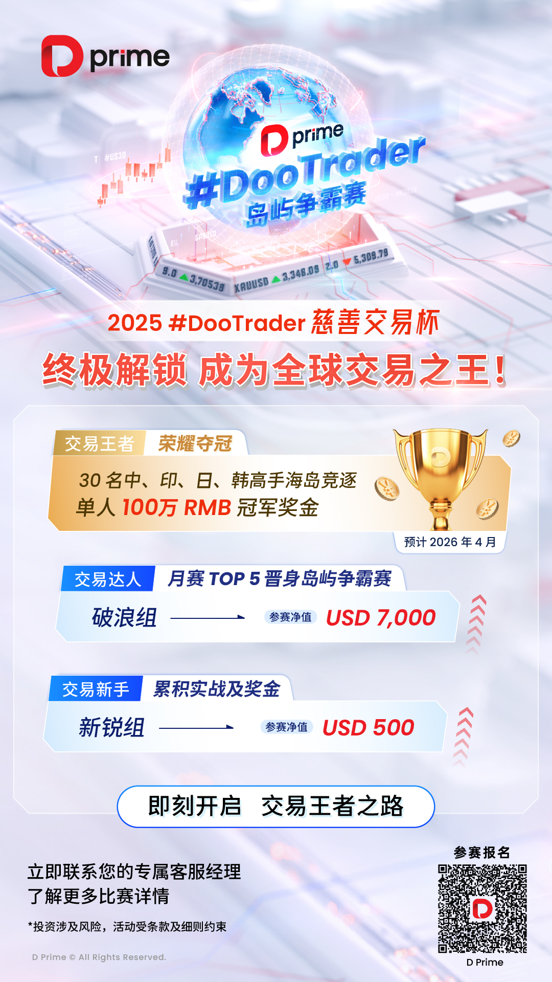 D Prime 2025 #DooTrader 慈善交易杯四国争霸,竞逐单人 100 万 RMB 冠军奖金!