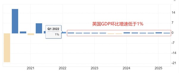 ATFX汇市前瞻：美国10月大非农或推迟发布，英央行与澳洲联储本周决议
