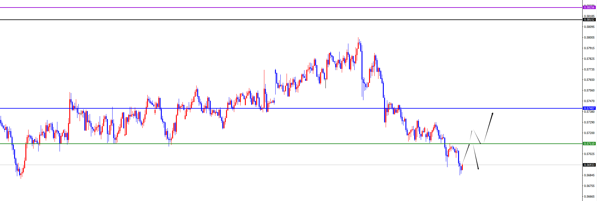 闫瑞祥:美系及非美货币等待短线反转信号呈现
