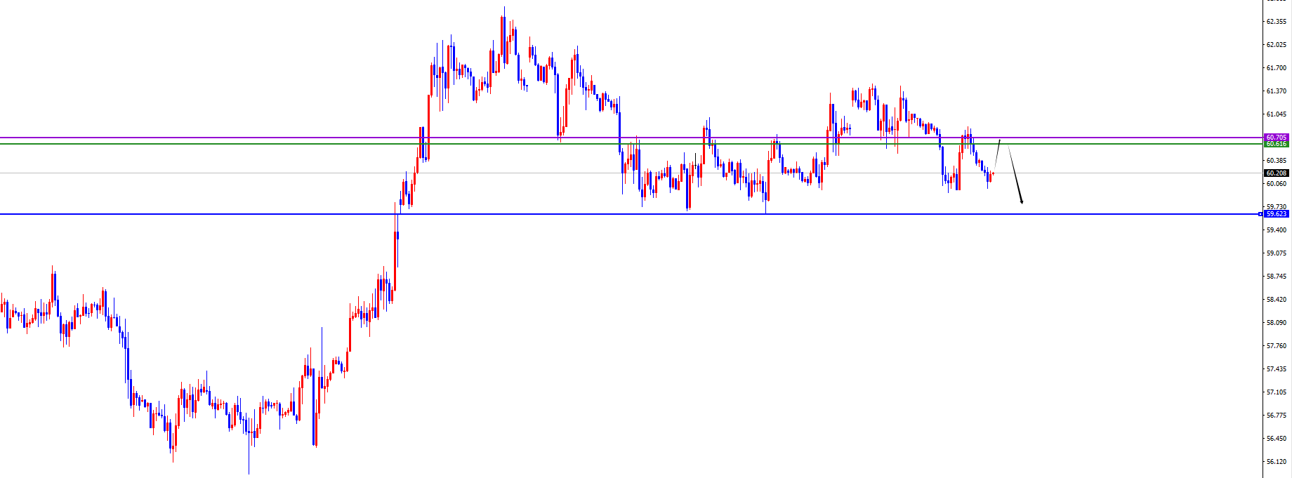 闫瑞祥：黄金原油仍在震荡区间，ADP能否打破僵局？