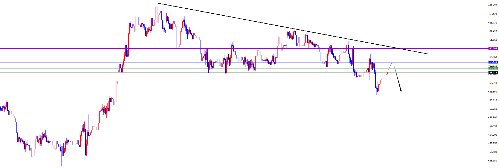 闫瑞祥:黄金打破区间后再跟随,原油震荡承压