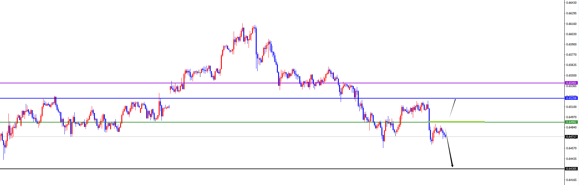 闫瑞祥:货币市场走势有分歧,多品种分析