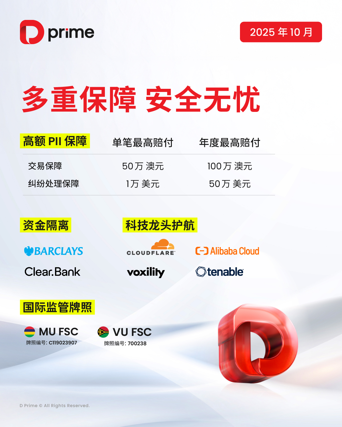 D Prime 安全月报 | 2025 年 10 月（第 2 期）