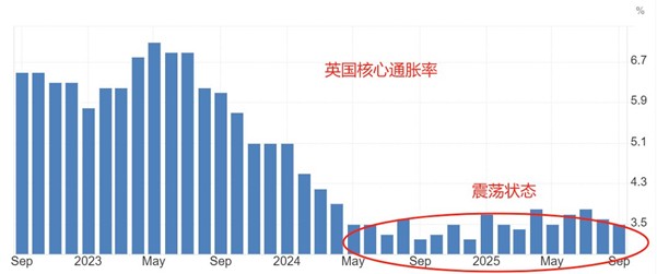 ATFX汇市前瞻：美国9月大非农“虽迟但到”，周四21：30准时公布