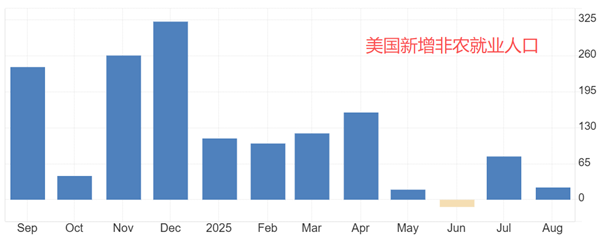 ATFX金属:黄金或将跌破4000美元关口