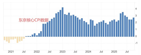 ATFX汇市前瞻：周四迎来感恩节，纽交所、CME、ICE休市安排