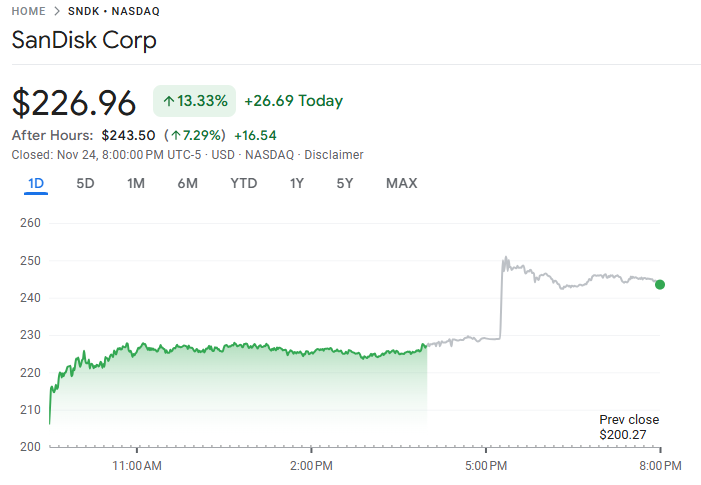 行业动态 | Zoom 第三季度业绩超预期，AI Companion 使用率攀升带动增长