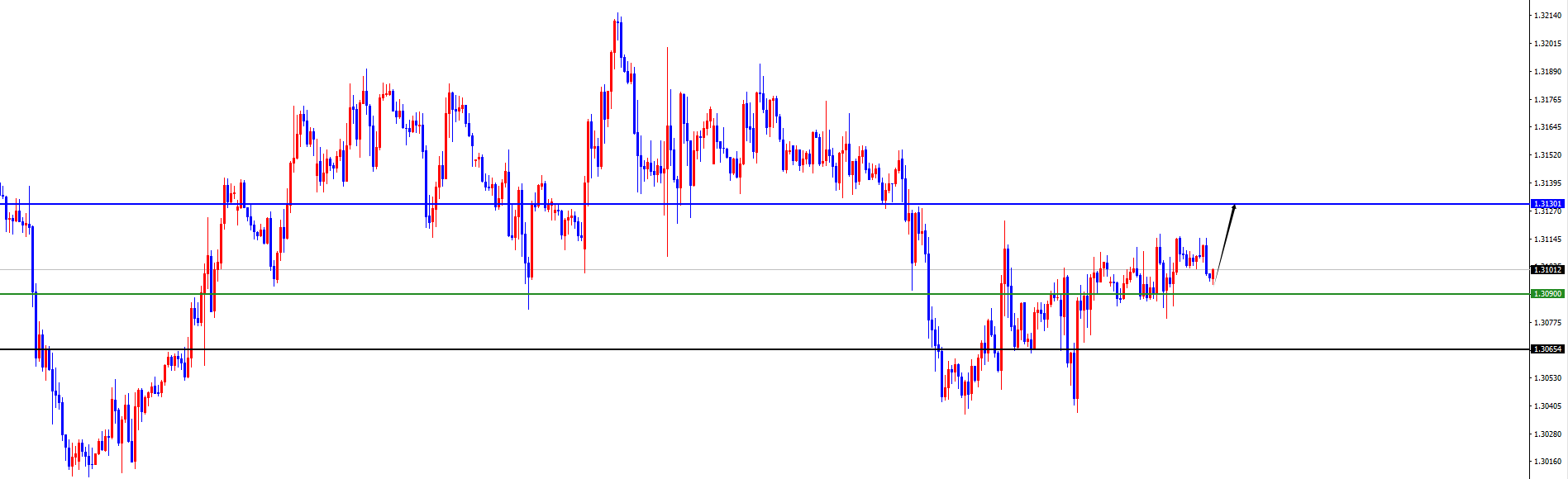 闫瑞祥：美系震荡偏承压，非美震荡偏多