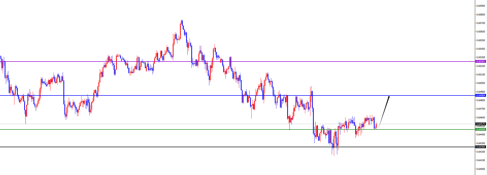 闫瑞祥：美系震荡偏承压，非美震荡偏多