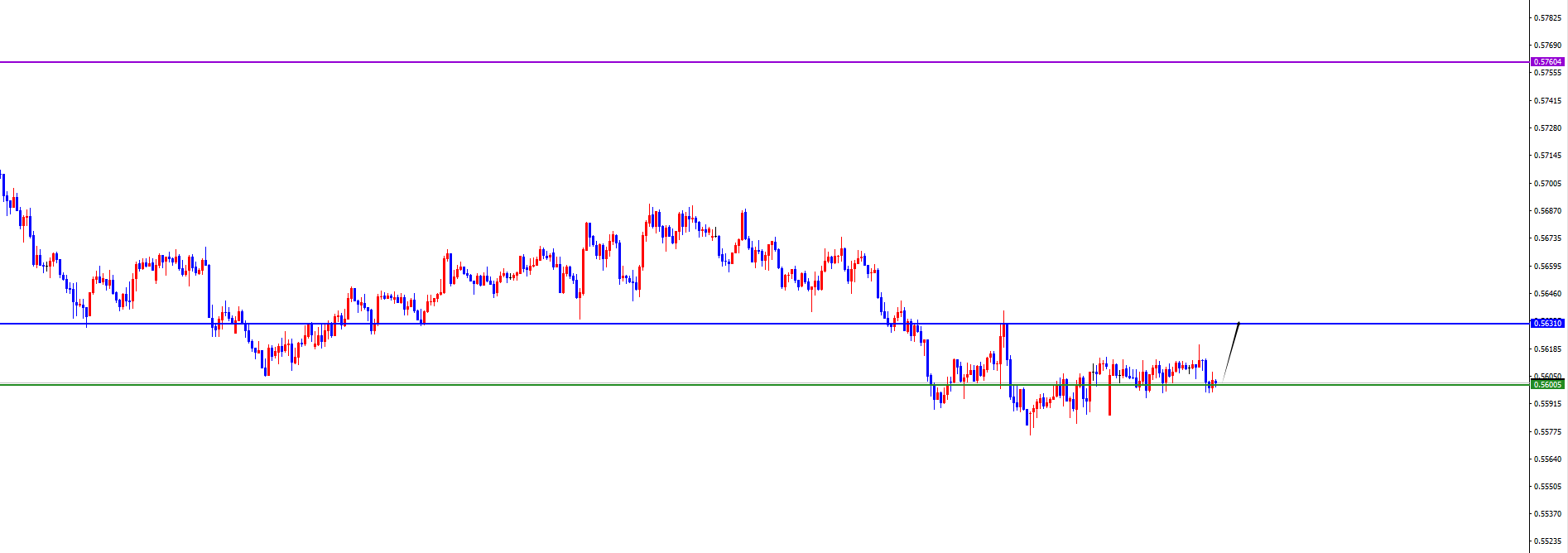 闫瑞祥：美系震荡偏承压，非美震荡偏多