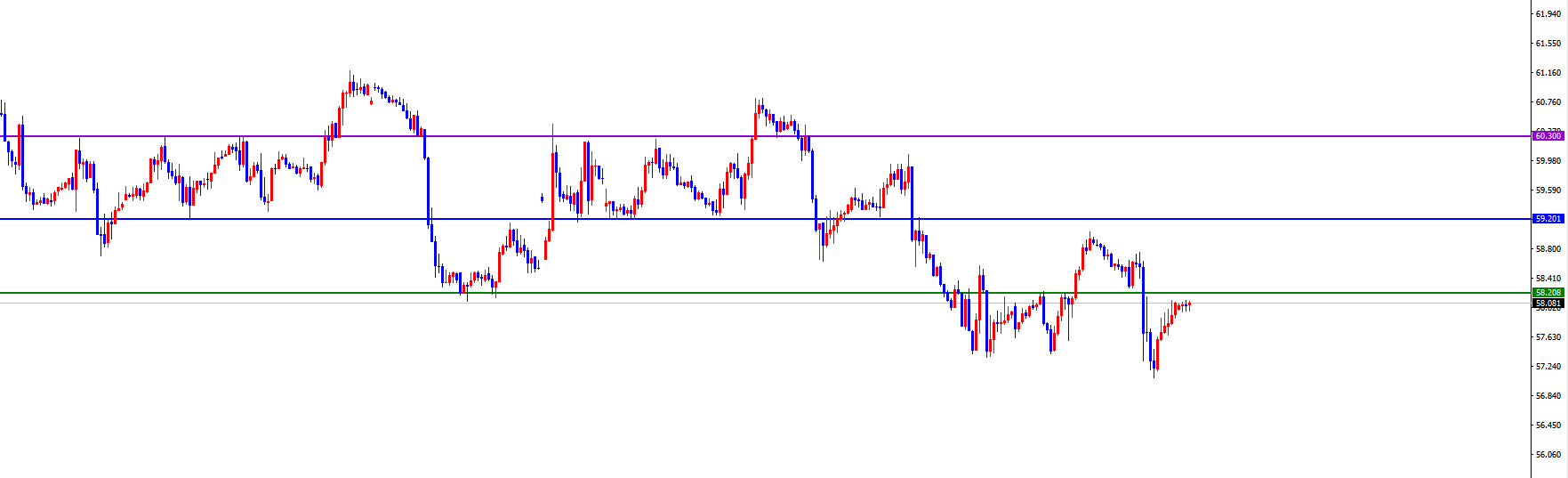 闫瑞祥：黄金4100不破多对待，原油大幅震荡中