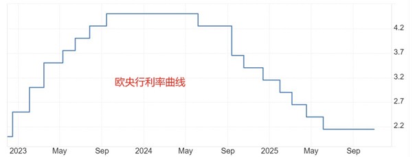 ATFX汇市前瞻：本周五非农延期至16日，11月小非农ADP引关注
