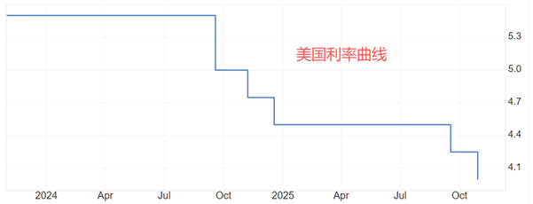 ATFX金属：国际白银冲击60美元，强势表现远超黄金