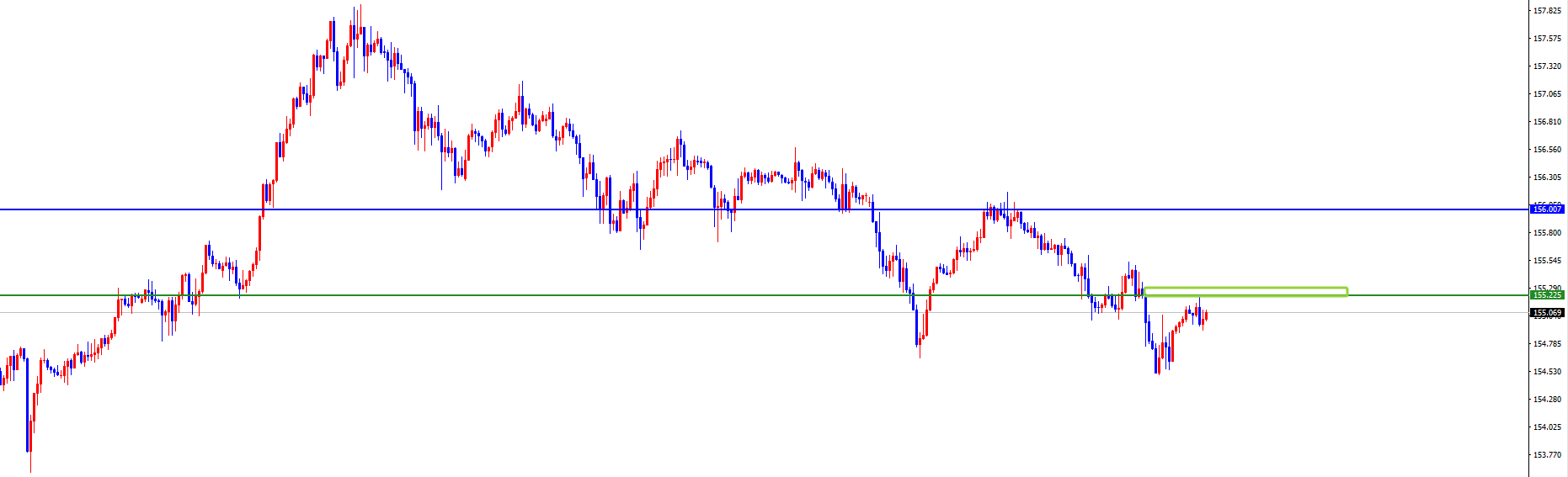 闫瑞祥：美系及非美周尾维持思路不变，同时注意市场风险