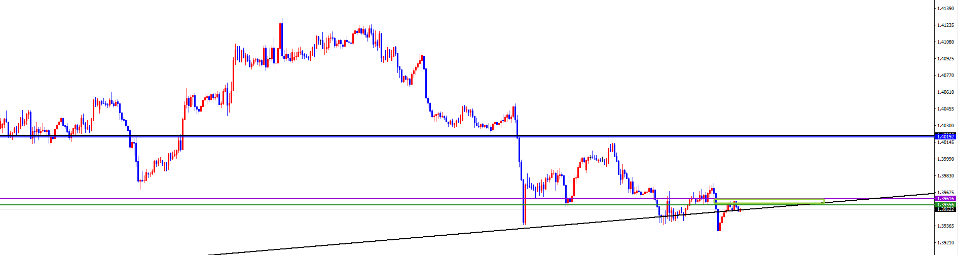 闫瑞祥：美系及非美周尾维持思路不变，同时注意市场风险