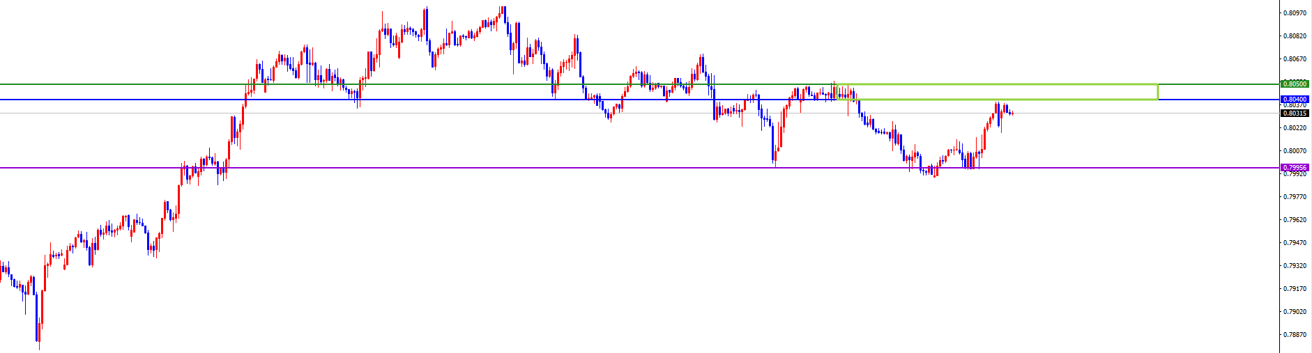闫瑞祥：美系及非美周尾维持思路不变，同时注意市场风险