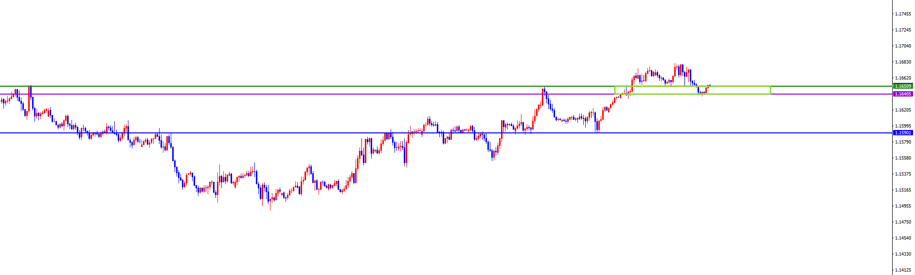 闫瑞祥：美系及非美周尾维持思路不变，同时注意市场风险