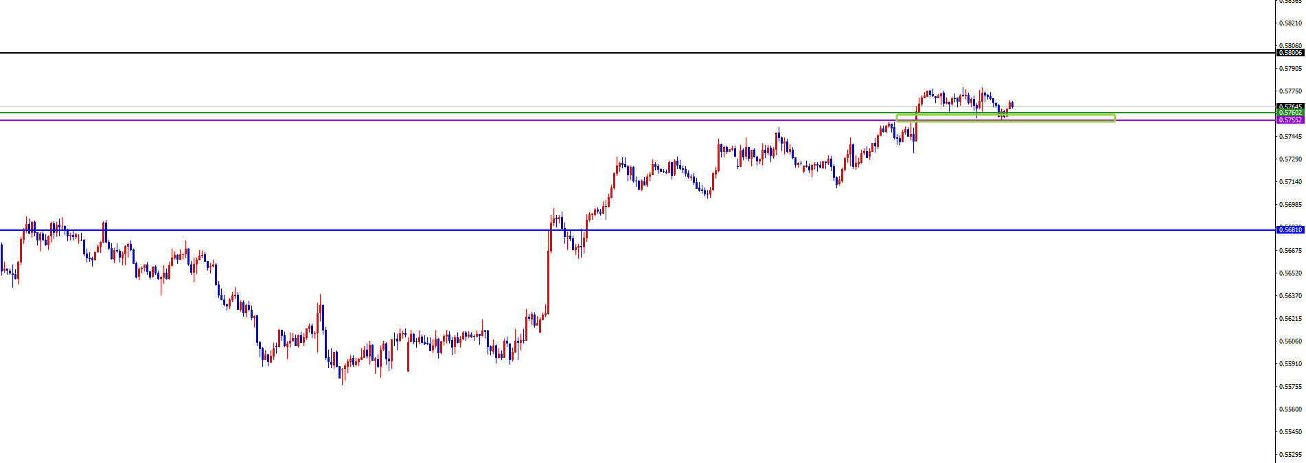 闫瑞祥：美系及非美周尾维持思路不变，同时注意市场风险