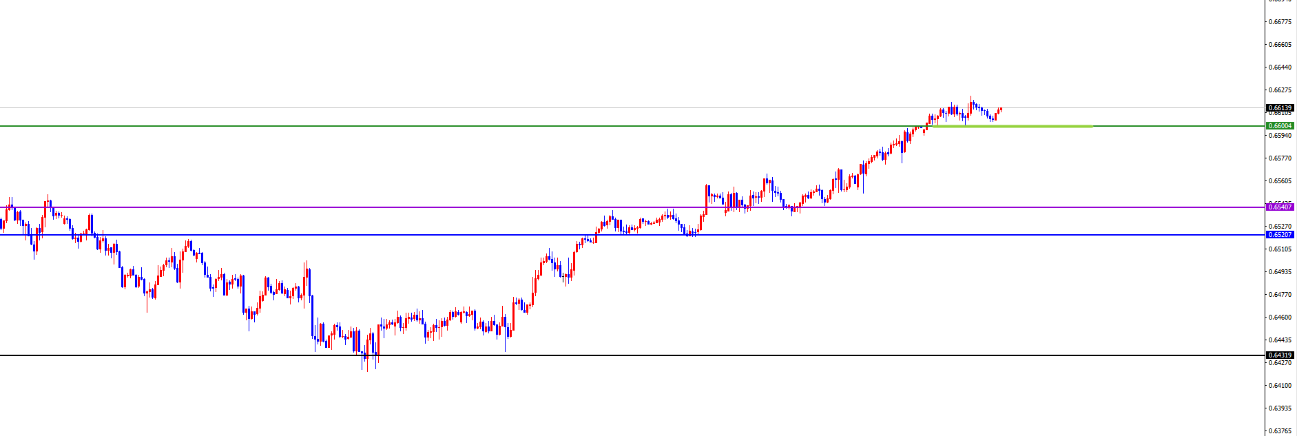 闫瑞祥：美系及非美周尾维持思路不变，同时注意市场风险