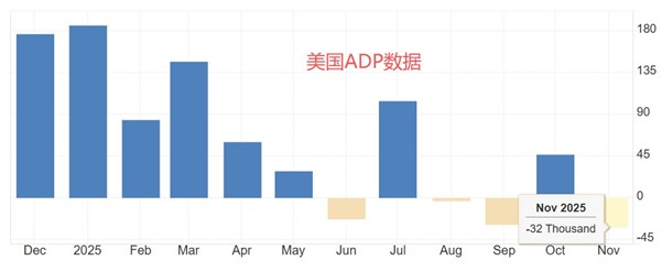 ATFX汇市前瞻：四大央行扎堆决议，仅美联储预期降息25基点