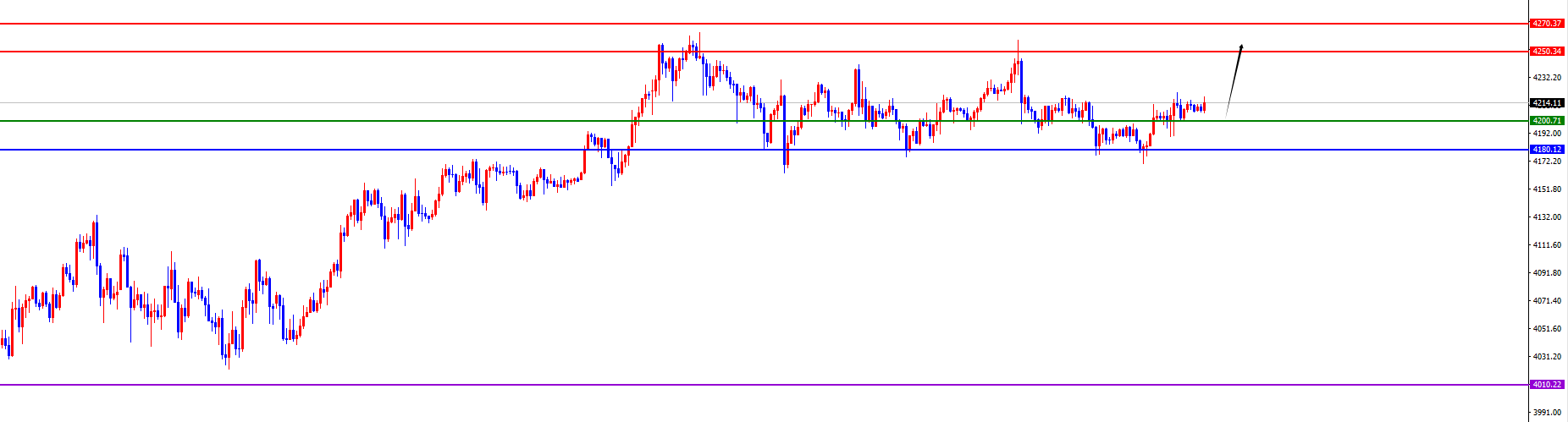 闫瑞祥：美联储决议前夕白银领涨贵金属，原油震荡承压