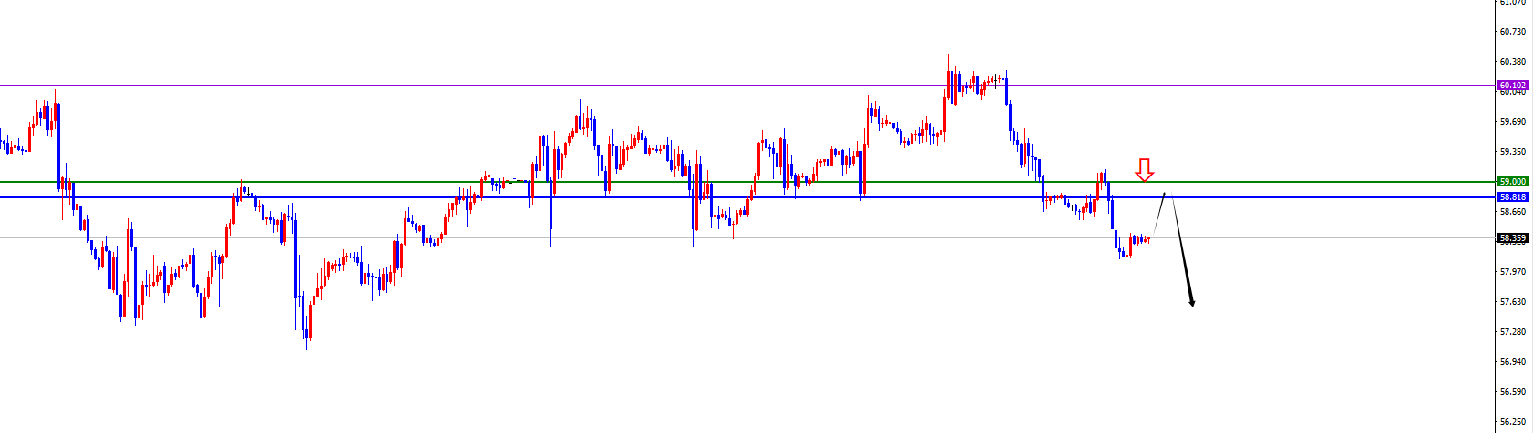 闫瑞祥：美联储决议前夕白银领涨贵金属，原油震荡承压