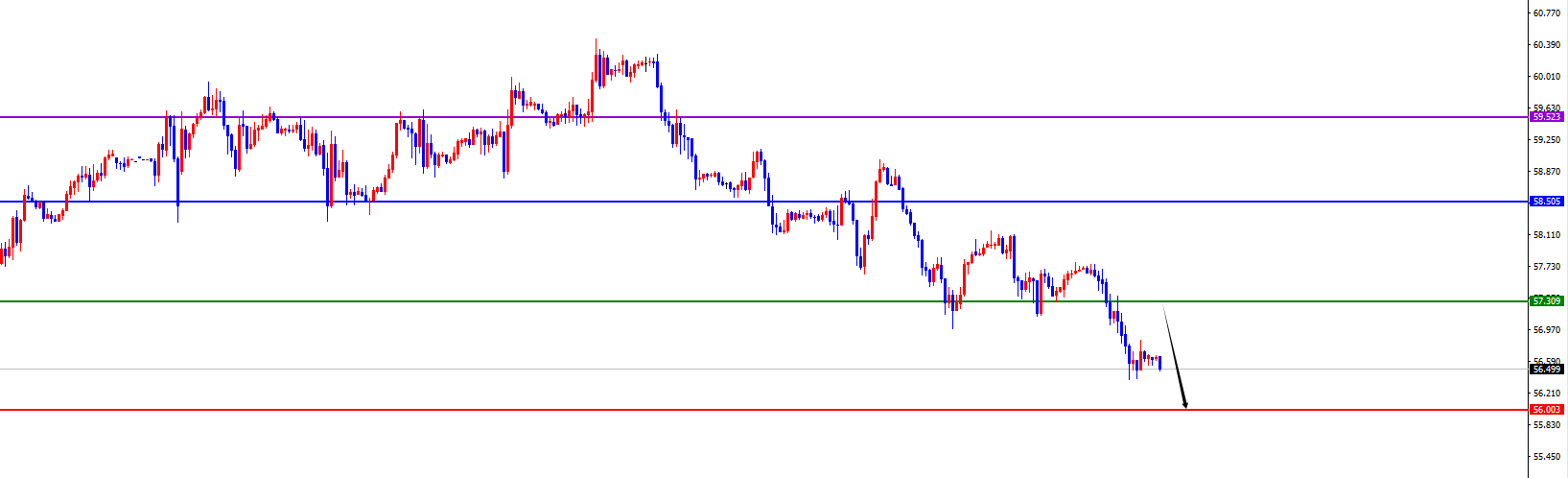 闫瑞祥:俄乌和谈降温避险 非农数据成金价关键风向标