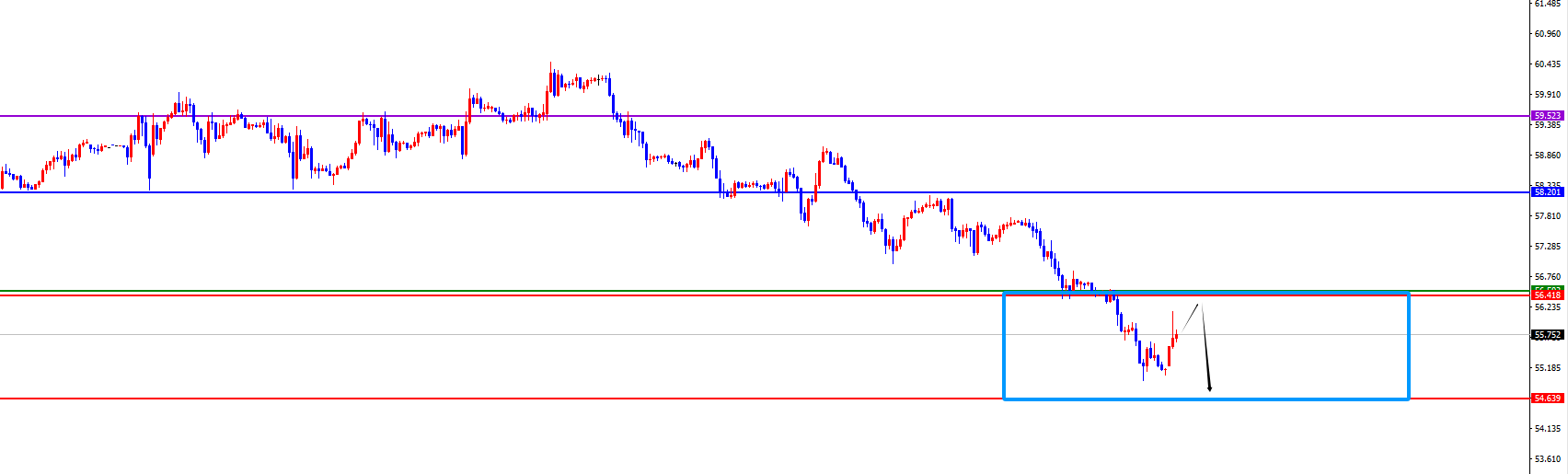闫瑞祥：黄金4290成关键分水岭，原油没上破四小时阻力前偏空