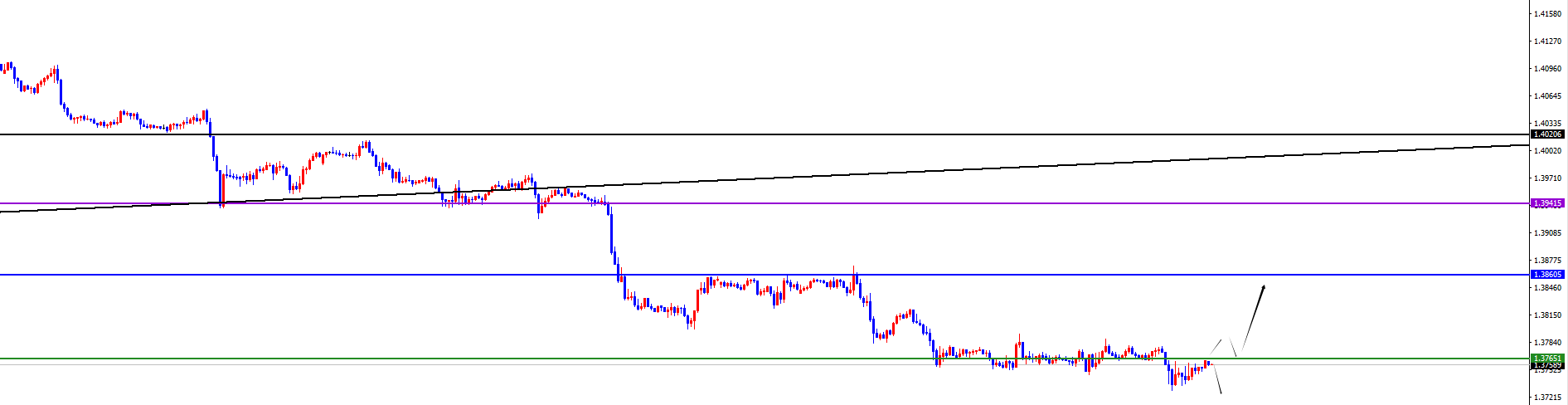 闫瑞祥:美系关注上破表现,非美关注承压