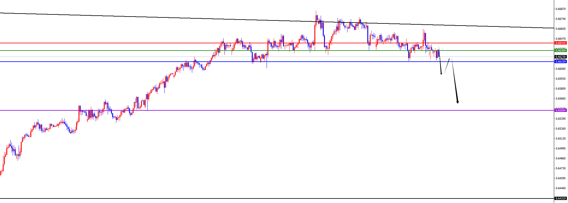 闫瑞祥:美系关注上破表现,非美关注承压
