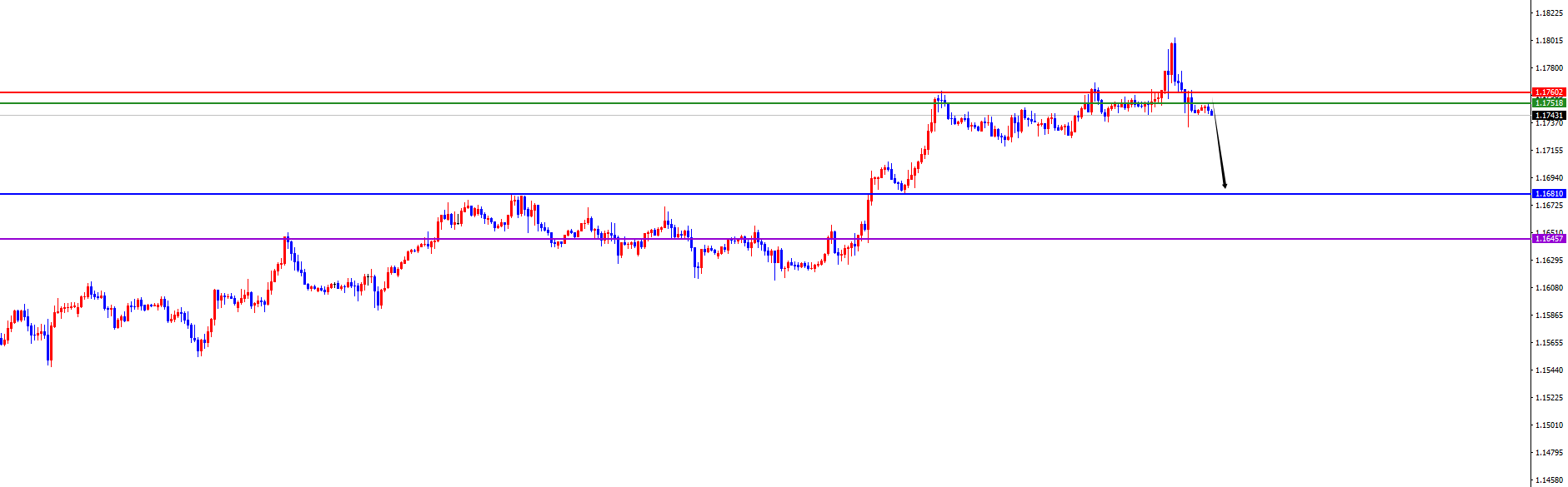 闫瑞祥:美系关注上破表现,非美关注承压