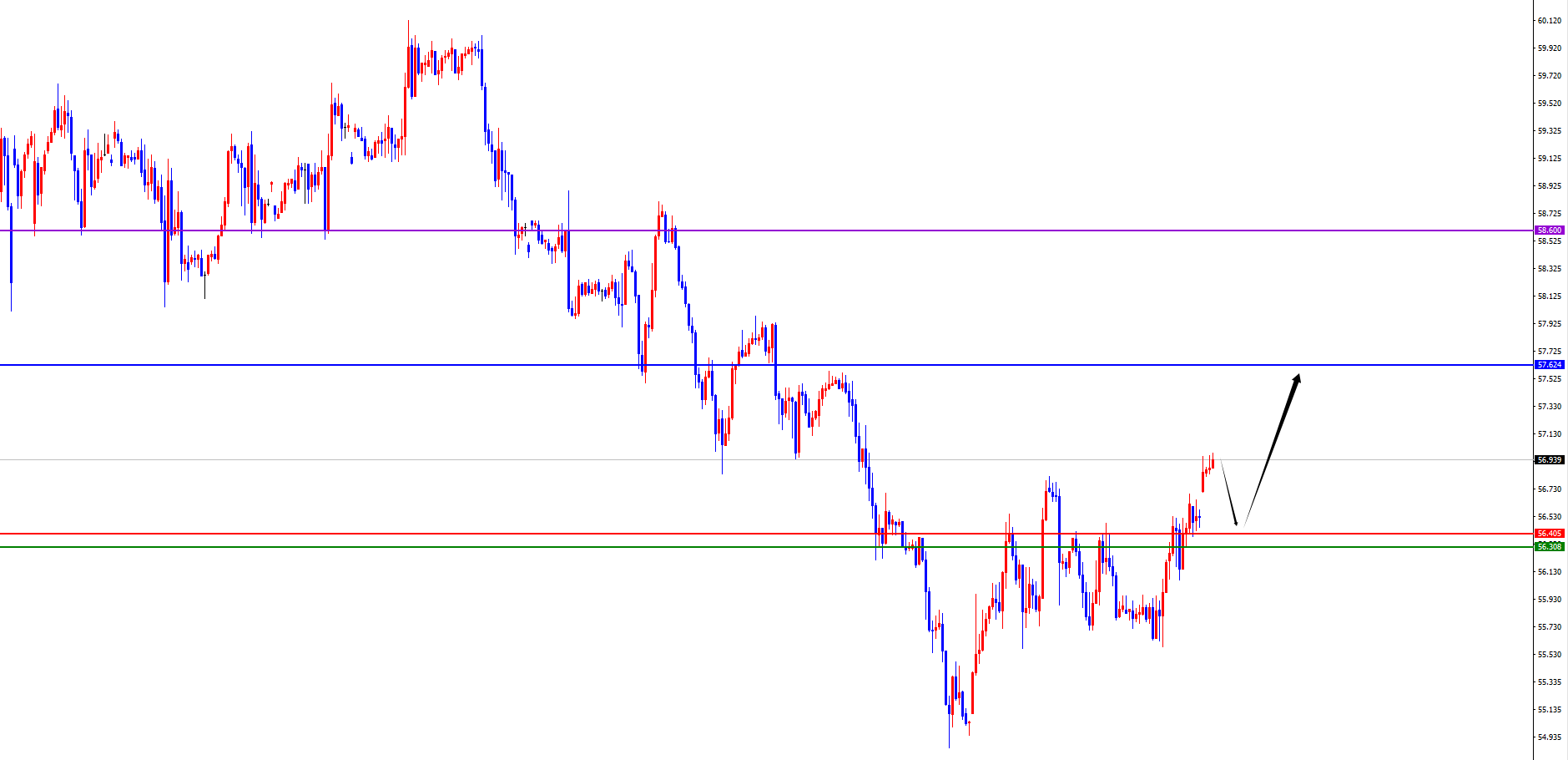 闫瑞祥：黄金再创历史新高，原油短多关注日线阻力