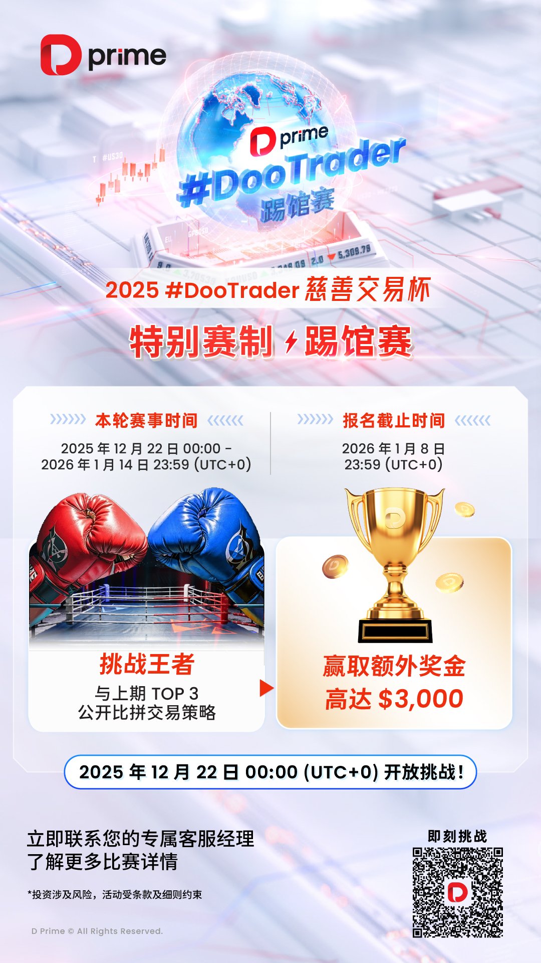 2025 D Prime #DooTrader 慈善交易杯｜特别赛制踢馆赛新一轮开赛