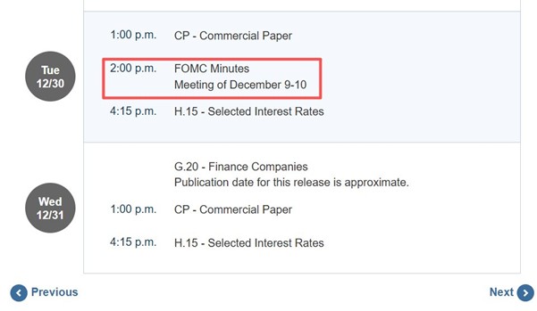 ATFX汇市前瞻：元旦周交易所休市、美联储会议纪要成亮点