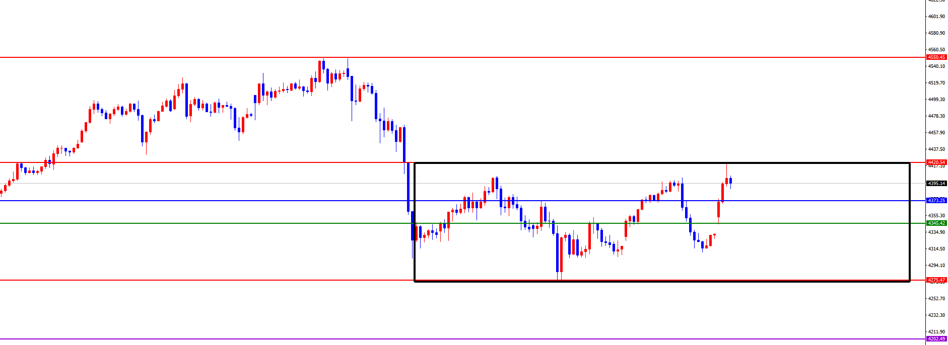 闫瑞祥：黄金4420得失是关键，原油短线多看少动