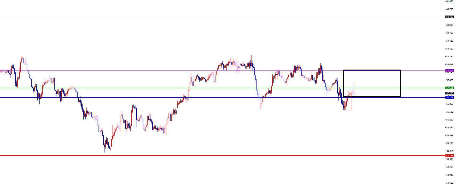 闫瑞祥：黄金4420得失是关键，原油短线多看少动