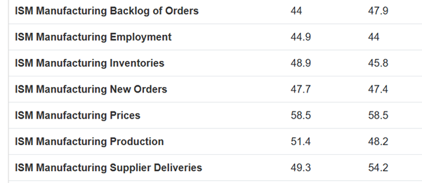 ATFX：美元指数先涨后跌，马杜罗事件冲击美元信用