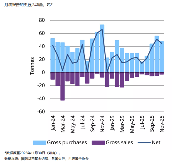 ATFX：决战4500美元！今晚“小非农”引爆黄金多空对决？