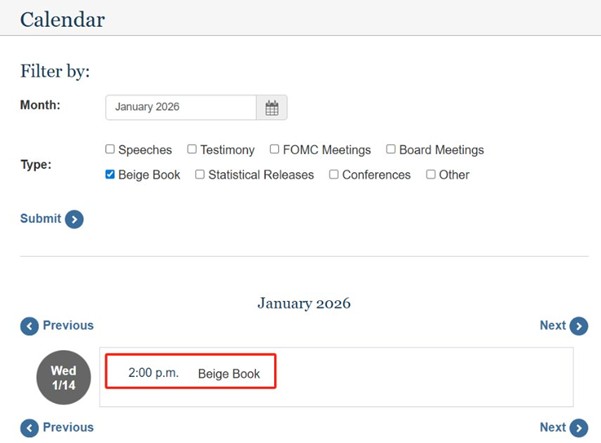 ATFX汇市前瞻：美国褐皮书与CPI数据双双来袭，黄金汇市或加剧波动