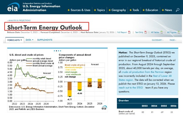 ATFX汇市前瞻：美国褐皮书与CPI数据双双来袭，黄金汇市或加剧波动