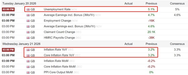 ATFX汇市前瞻：日央行新年首份决议、迟来的美国PCE数据
