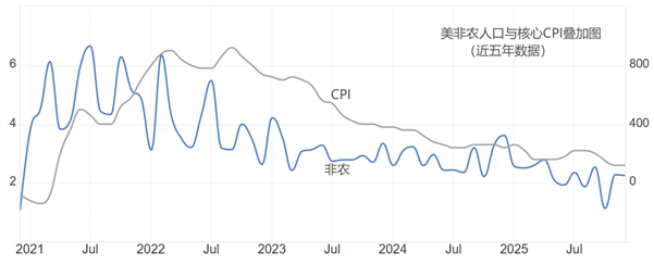 ATFX：美元被疯狂抛售，美指逼近四年低点