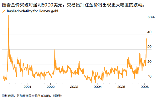ATFX:美联储开年首战:当“暂停降息”遇上特朗普关税,黄金直冲新高?