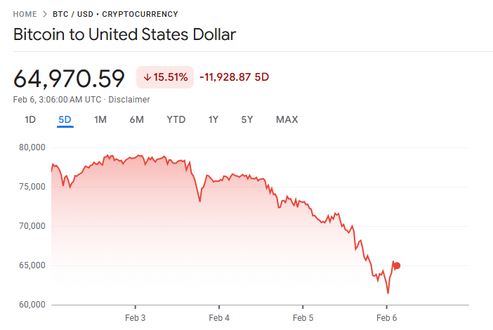D Prime 行业动态 | 白银单日崩跌近 20%，贵金属市场震荡加剧